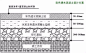 五款不一样的混凝土：彩色混凝土+透光混凝土+清水混凝土+透水混凝土...