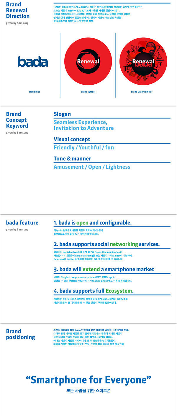 韩国Samsung bada品牌形象重建...