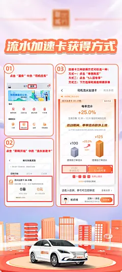 加速卡获取方式活动海报-志设网-zs9.com