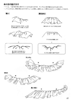 澈年／采集到绘画教程