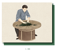 02-02采集到茶 素材