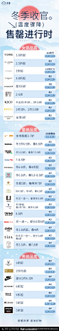@苏州金鸡湖天虹 的个人主页 - 微博