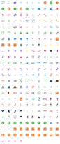 category preview