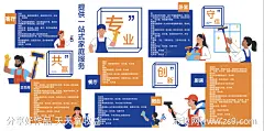 家政保洁文化墙背景板-源文件-志设网-zs9.com