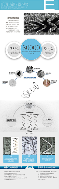 Xxln采集到家纺