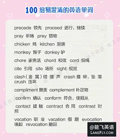 100组易混淆的英语单词04