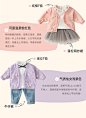 女童针织开衫一岁小童婴儿春装线衣洋气儿童春秋薄款宝宝毛衣外套-tmall.com天猫