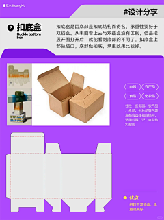用户lONt46rc采集到包装设计