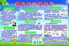 物业知识宣传栏  - 源文件下载【酷图网】物业,展板,公示栏,海报,物业展板
