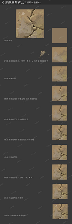 寒冰蓝采集到绘图教程