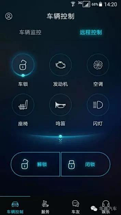bbonAAKj采集到car 汽车控制界面