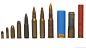 #ammunition, #scale, #7.62, #9 mm, #.30 Carbine, #12 gauge, #kalashnikov, #.22 Long Rifle | Wallpaper No. 55967 - wallhaven.cc
