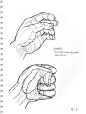 2015 Sketchbook Homework - Hand Planar Analysis (pen), Ariel Aguire : Sketchbook Homework: Draw HAND in blocked form, planar analysis (pen)
www.instagram.com/arielaguire/
https://twitter.com/ariel_aguire
www.facebook.com/arielsartwork777/
www.tumblr.com/b