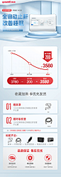 鱼跃呼吸机无创家用睡眠单水平全自动打呼噜止鼾呼吸器官方旗舰店-tmall.com天猫