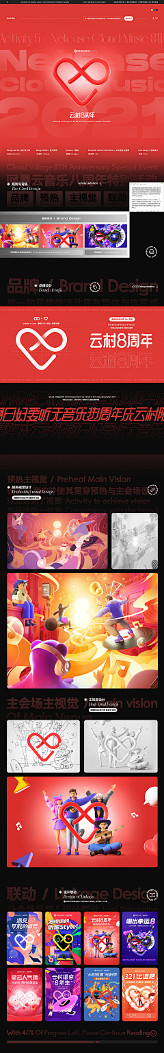 Sunkim·KK采集到iDea.视觉包装