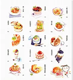 58.彩铅手绘教程美食绘色铅笔食物彩铅画参考临摹素材美食绘画-淘宝