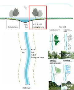 园冶杯专业奖：安顺市邢江河上游水环境治理