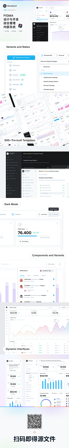 LmwyUvp9采集到dashboard