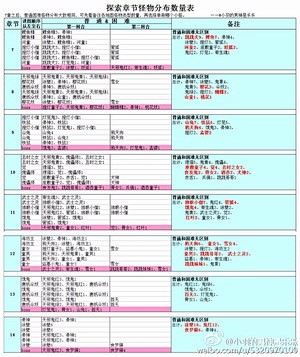 《阴阳师》手游官网_网易和风匠心巨制，开...