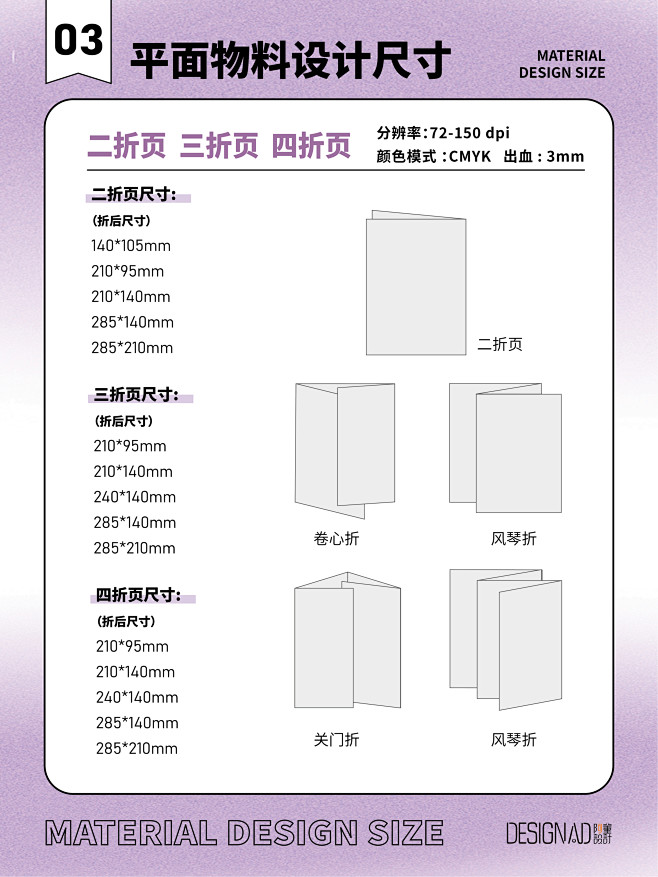 【干货分享】平面设计物料印刷尺寸汇总-古...