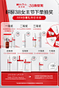 下单抽奖-(2)
