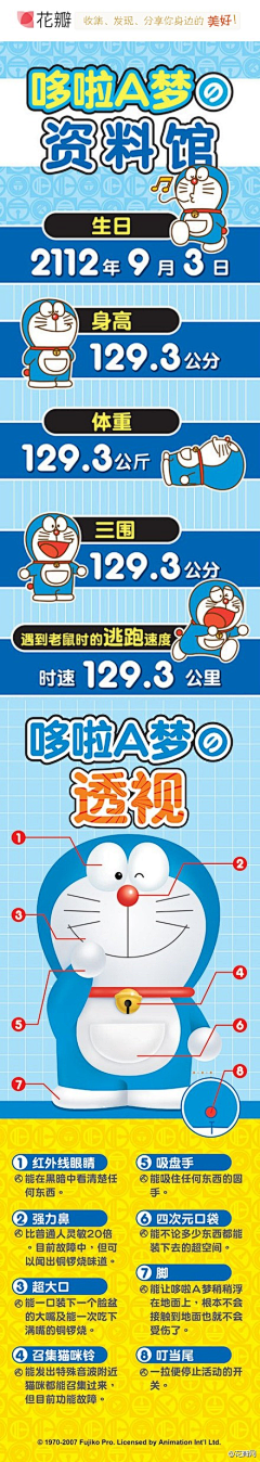 Santorinil采集到海报