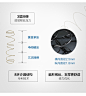 顾家家居4R敏姿弹簧床垫席梦思弹簧床垫 静音双人床垫 M1050-tmall.com天猫