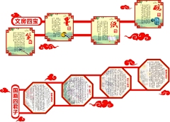 小小豆芽菜采集到国学文化墙