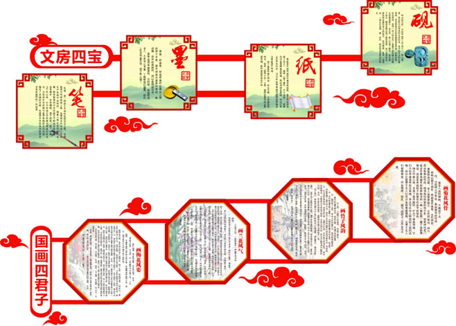 文房四宝国画四君子国学校园文化墙