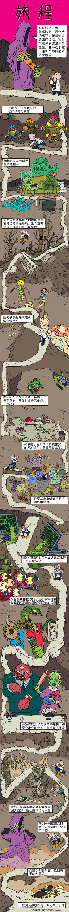 飞潭采集到其它