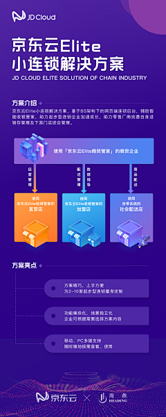 Sen-Mitsuni采集到活动物料