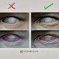 Eye anatomy zbrush 24 Trendy Ideas