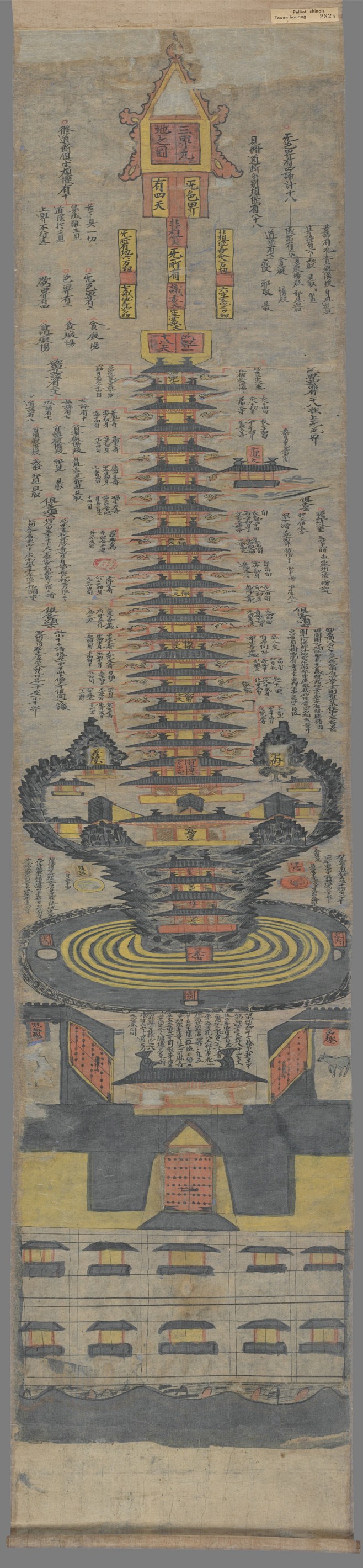 三界九地之图.敦煌孤本.法国国家图书馆藏.隆日.注释_jpeg