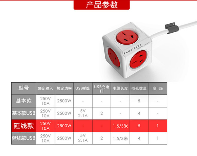 PowerCube 多面魔方插座 插座 ...