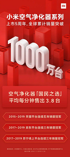 Shodek采集到海报