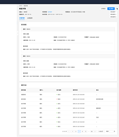 mjp123采集到ant design的后台