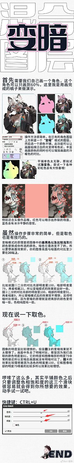 必狗采集到教程