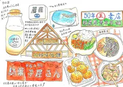 回复：【手账】ほぼ日手帐 内容超丰富的吃货手绘日记持续更新_手帐吧_百度贴吧