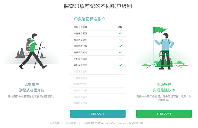 印象笔记 - 订购