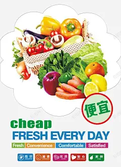 超市卡片 免抠png 设计图片 免费下载 页面网页 平面电商 创意素材