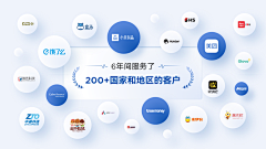 门前一棵桃子树采集到画册/PPT