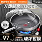 火红点蜂窝晶纹不锈钢煎锅 主图