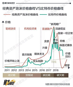 J_ShaMe采集到数据图