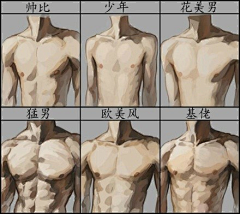 JNjquSxg采集到人体