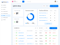 Marketing Miner-其他屏幕分析仪表板分析图表关键字seotool seo ux uidesign设计仪表板ui ui仪表板图表