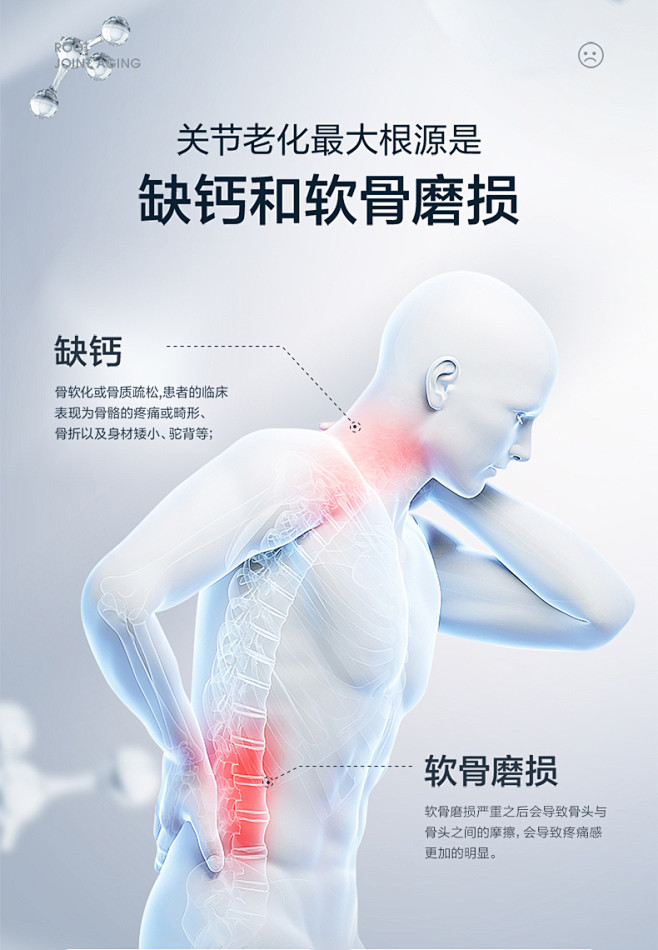 白云山氨糖软骨素钙片中老年补钙男女成人加...