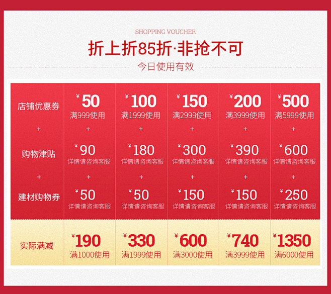 美式简约田园吸顶灯全铜餐厅灯卧室灯个性书...