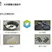 单双光准直器(Φ1.0/1.8mm）,三纤及四纤特种准直器：





特点：低损耗、高回损、麻点少、崩口少、高稳定性、

      高可靠性、工作距离长。