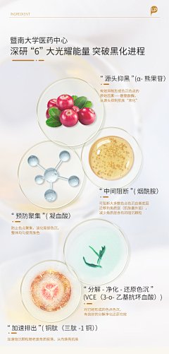 芥末青豆zz采集到护肤海报