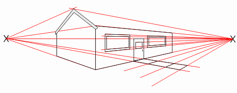 2 Point Perspective ...